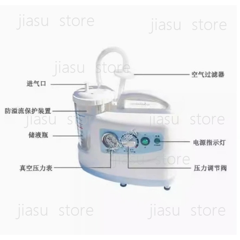 1000ml Tragbare Leise Absaugei – Suction Machine Medical Bewertung und Preis