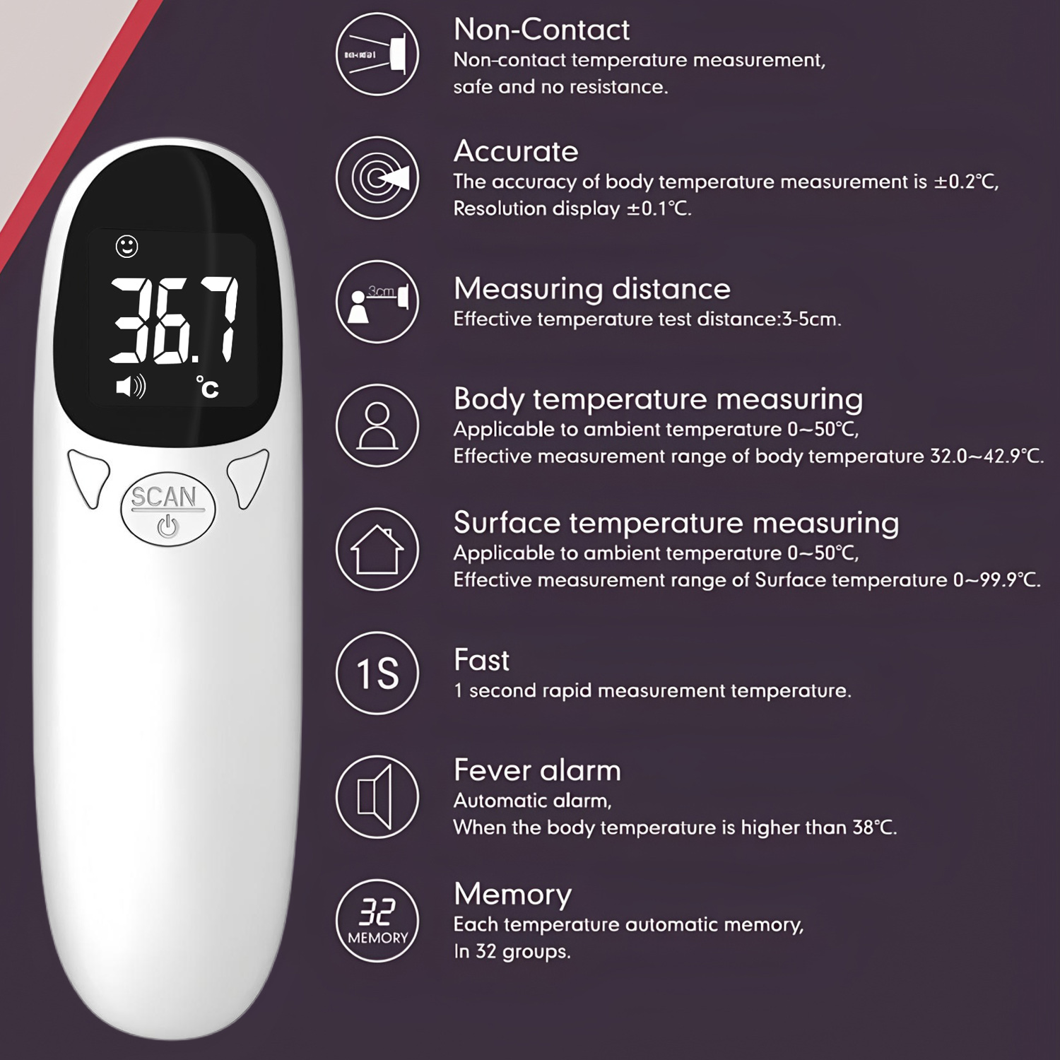 Medizinisches Infrarot-Thermom – Pulse Oximeter Bewertung und Preis